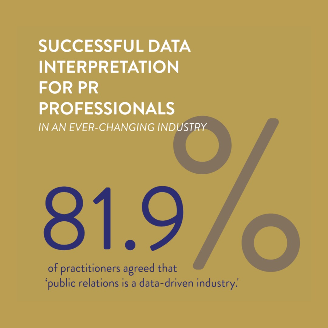 Successful Data Interpretation infographic